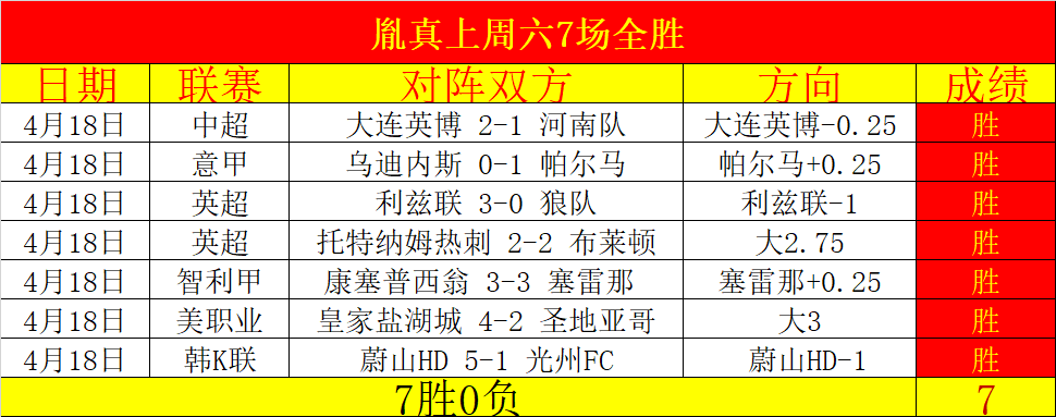 贝利社交平,台更新,手术成功完,在线玩百家乐,百家乐游戏,百家乐技巧,线上赌场,百家乐策略,真人百家乐,百家乐规则,百家乐赔率