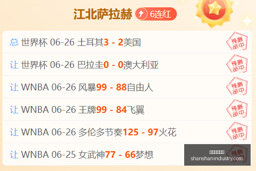 欧锦,战报,比利时对克,在线玩百家乐,百家乐游戏,百家乐技巧,线上赌场,百家乐策略,真人百家乐,百家乐规则,百家乐赔率