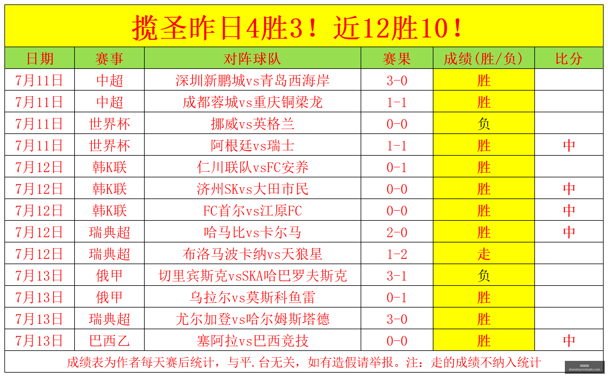在线玩百家,在线玩百家乐,百家乐游戏,在线玩百家乐,百家乐游戏,百家乐技巧,线上赌场,百家乐策略,真人百家乐,百家乐规则,百家乐赔率