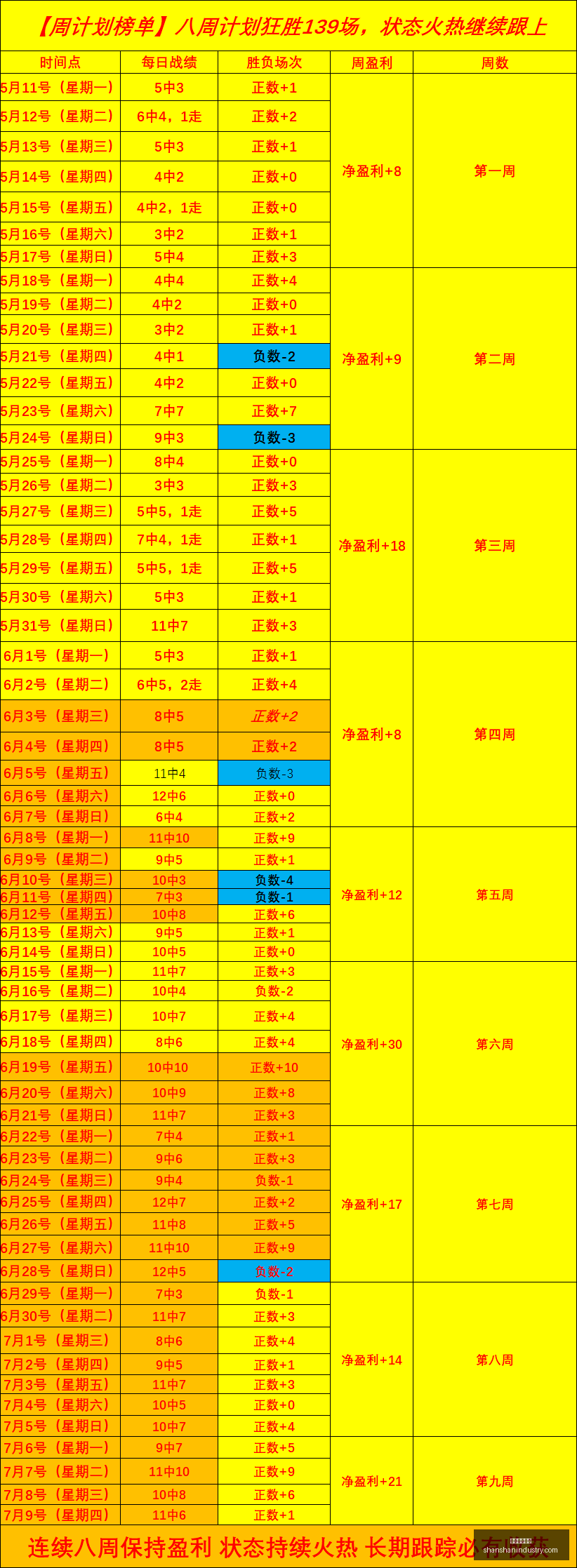 在线玩百家,在线玩百家乐,百家乐游戏,在线玩百家乐,百家乐游戏,百家乐技巧,线上赌场,百家乐策略,真人百家乐,百家乐规则,百家乐赔率