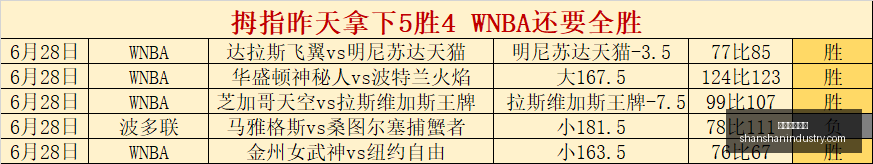 在线玩百家,在线玩百家乐,百家乐游戏,在线玩百家乐,百家乐游戏,百家乐技巧,线上赌场,百家乐策略,真人百家乐,百家乐规则,百家乐赔率