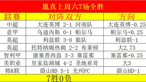 “贝利社交平台更新：手术成功完成肿瘤切除，现况安康”