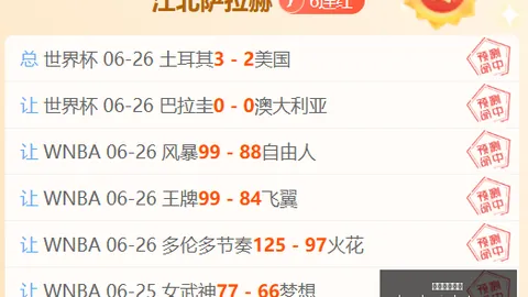 2026欧锦20战报：比利时对克罗地亚，五大精彩瞬间回顾