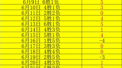 智利队报价佛，百家乐规则，得角门神加盟传闻成真