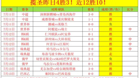在线玩百家乐 091428 1