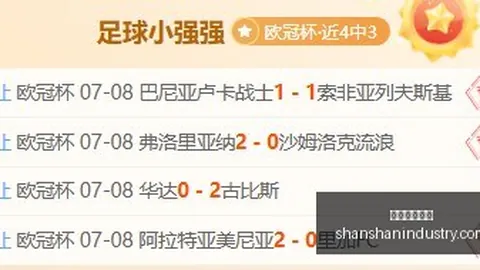 南美杯全面：强势回归，不容错过